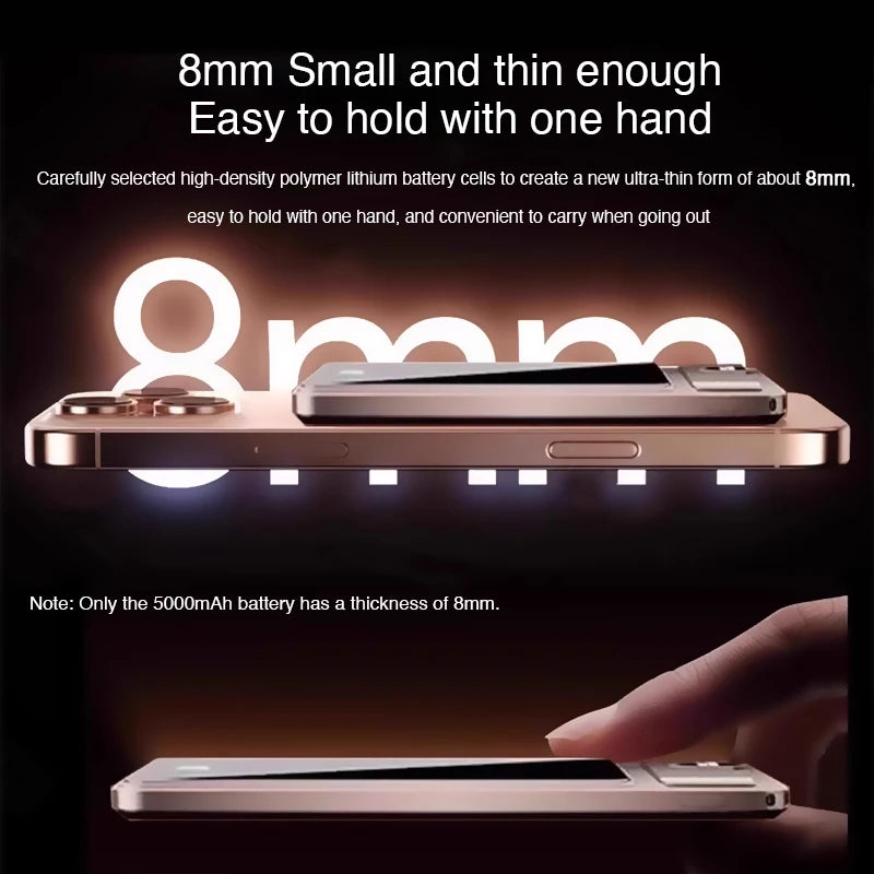 10000mAh Ultra Slim Power Bank for MagSafe,Magnetic Wireless 20W Fast Charging Portable Battery