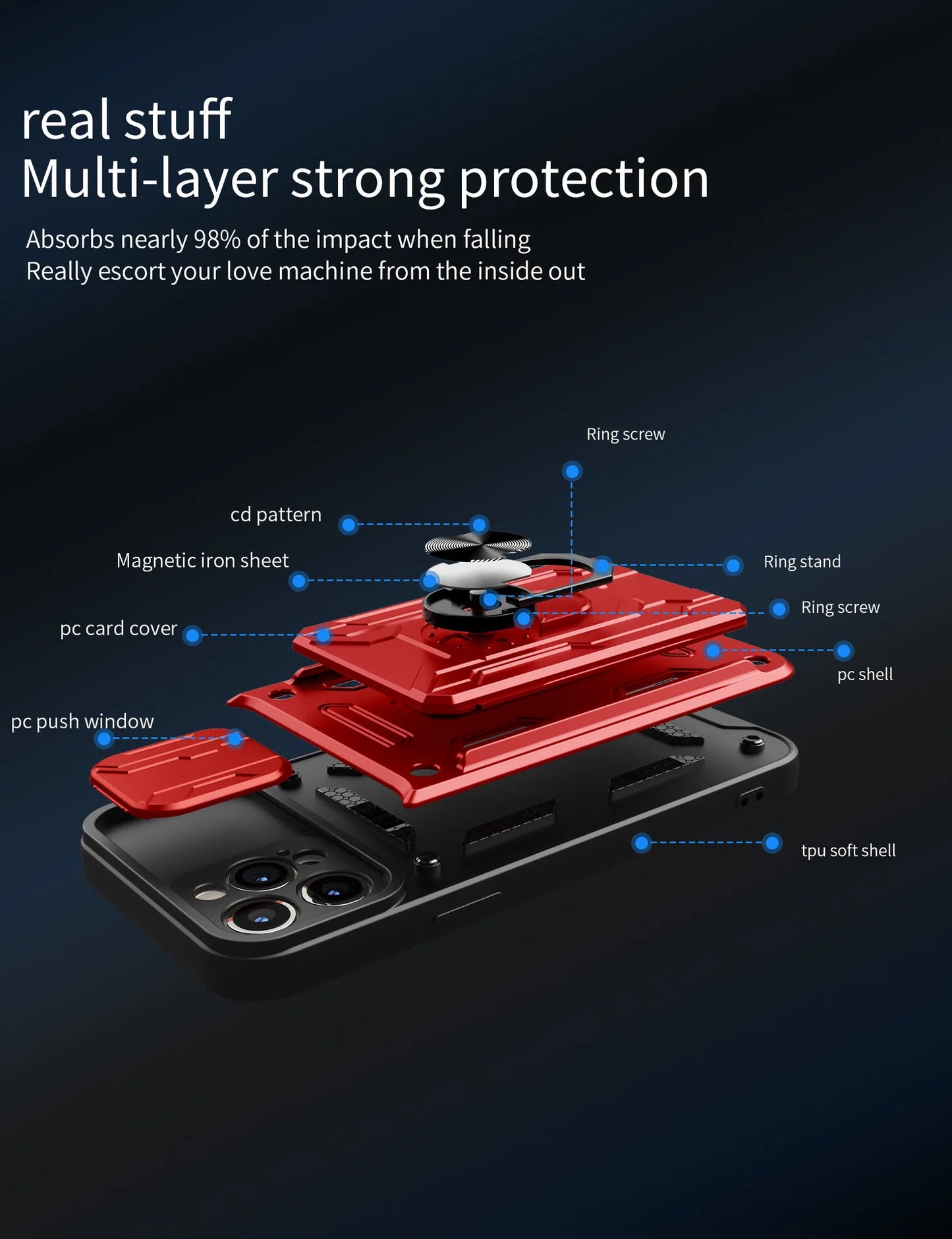 Luxury Shockproof Case For iPhone 17 16 15 14 13 Pro Max 12 11 XR X 8 7 Plus SE2/SE3 Rotation Metal Ring Stand And Card Slot