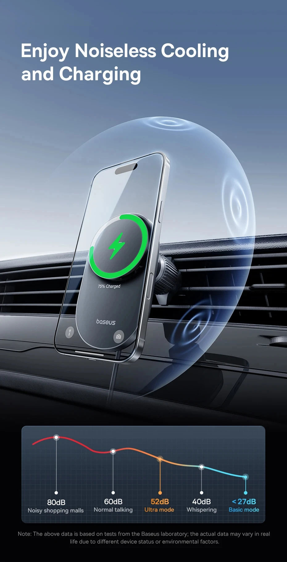 Baseus Qi2.2 Cooling Magnetic Car Phone Holder 25W Wireless Charger Fast - iPhone Samsung Dashboard Center Console