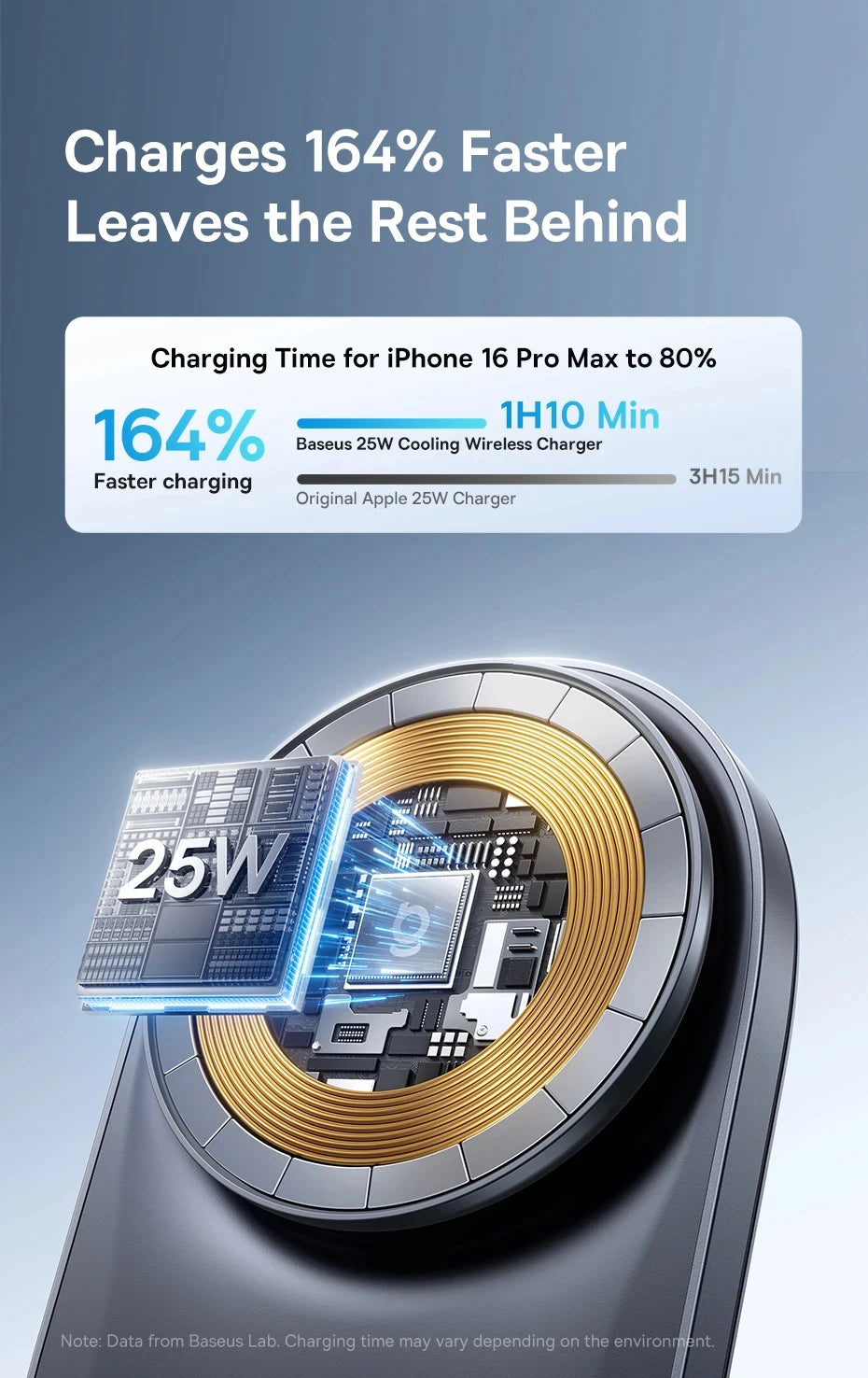 Baseus Qi2.2 Cooling Magnetic Car Phone Holder 25W Wireless Charger Fast - iPhone Samsung Dashboard Center Console